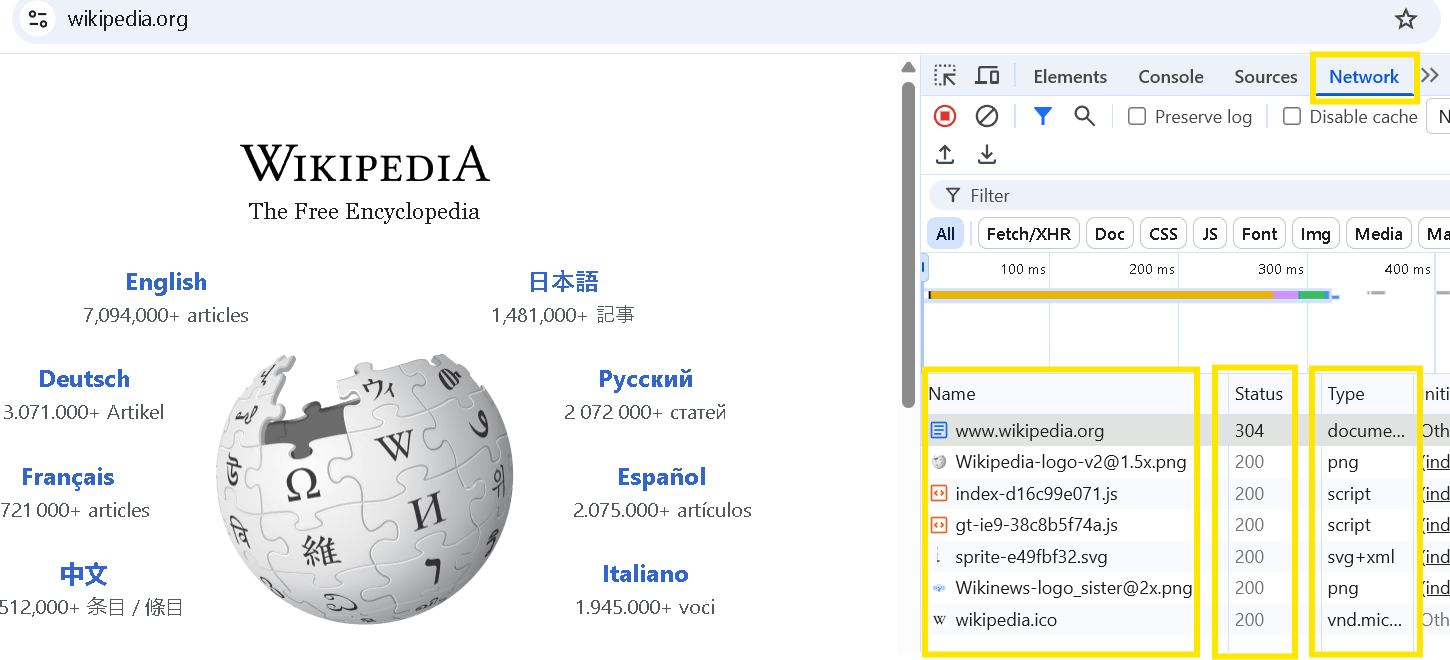 Analyzing Network Traffic