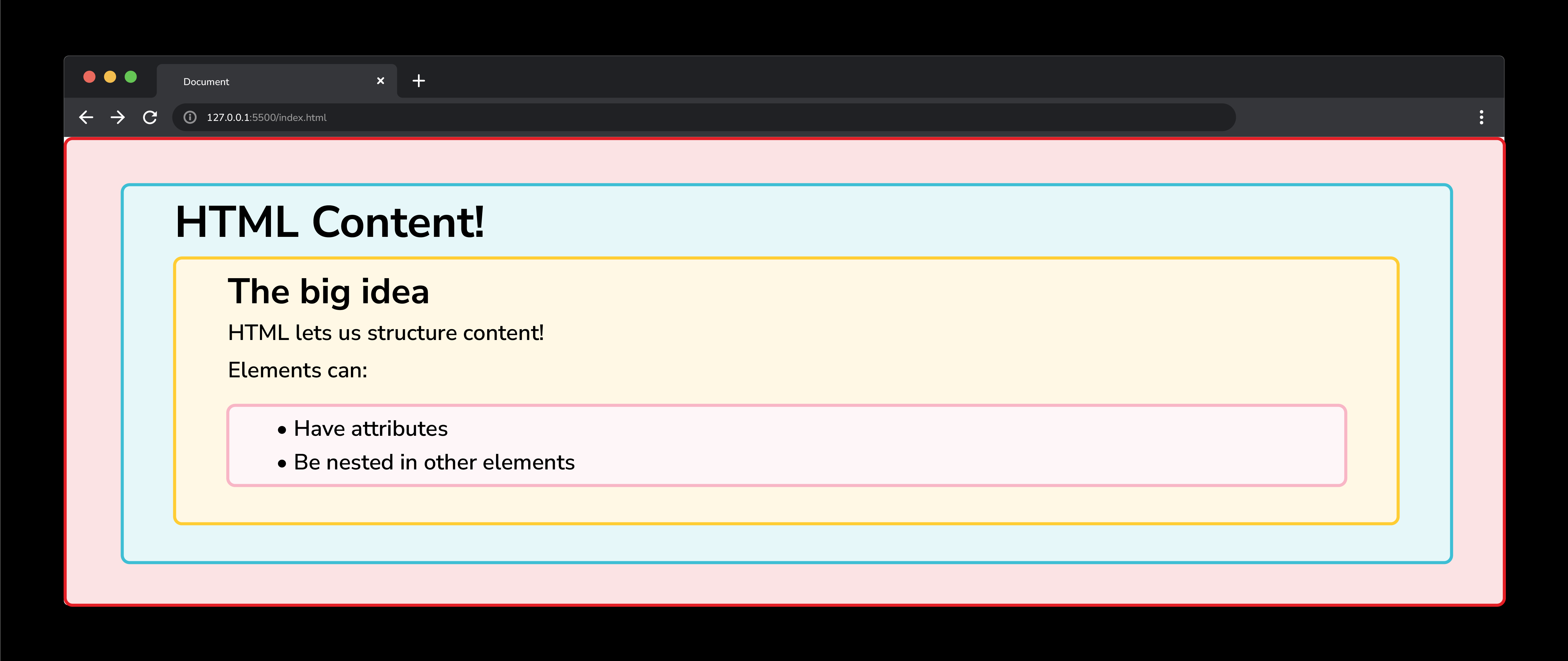 HTML shown in the browser