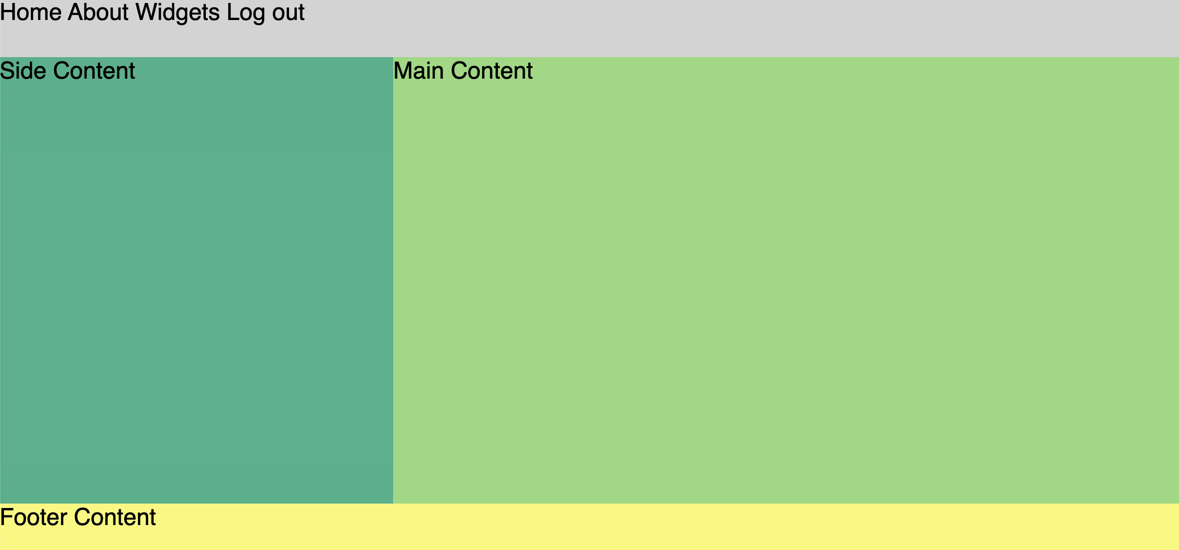 CSS Grid lesson output